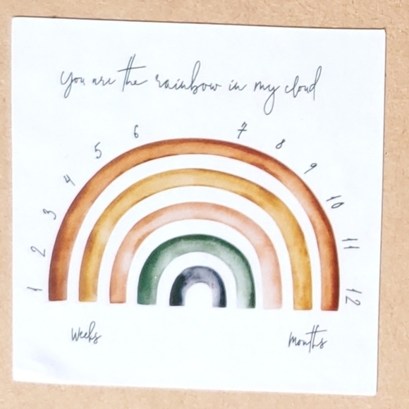 NIB Miao Berry Organic Cotton Milestone Blanket Swaddle - Picture 3 of 7